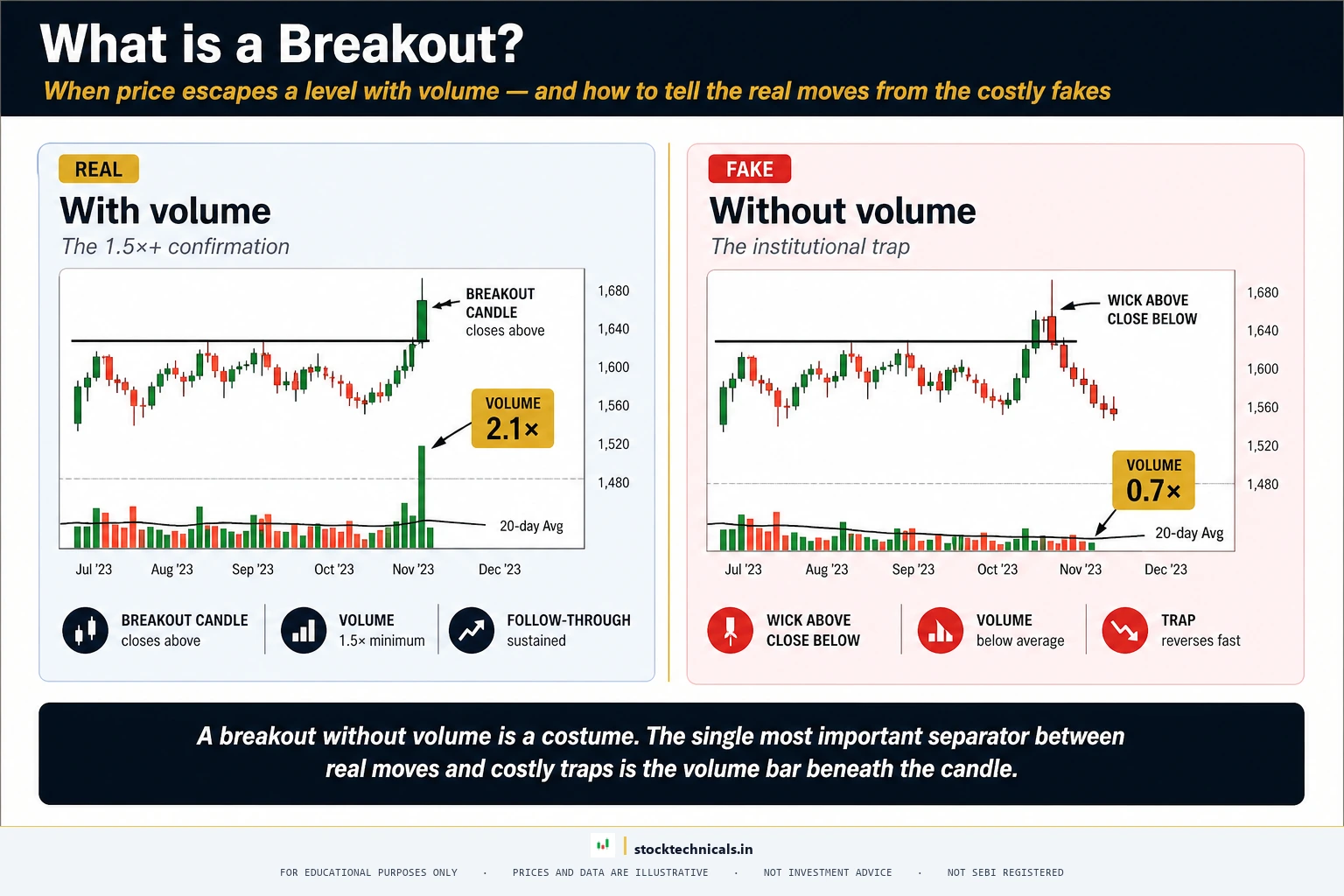 CINEMATIC FEATURED HERO — stocktechnicals.in