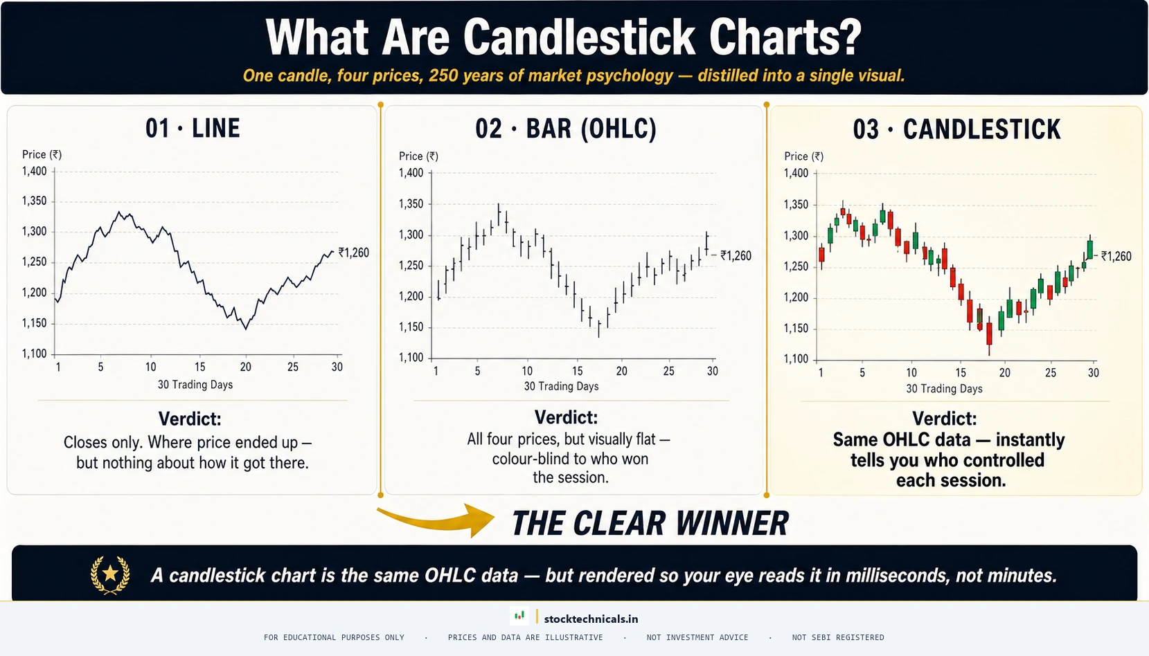 CINEMATIC FEATURED HERO — stocktechnicals.in