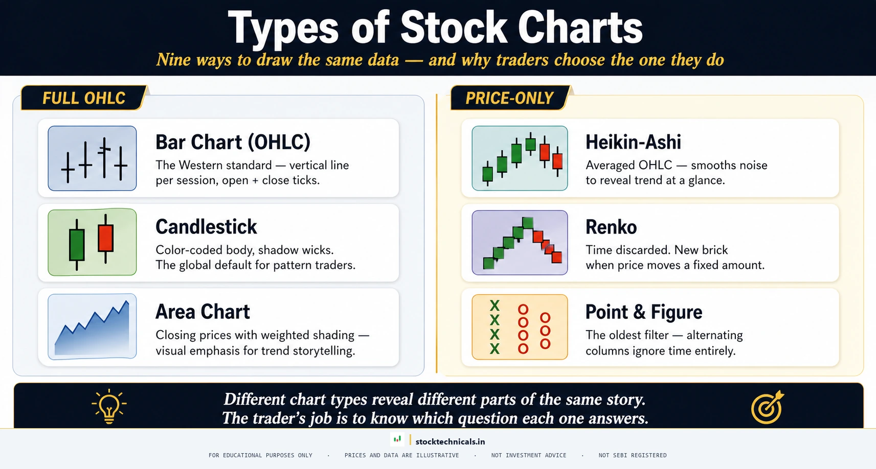 CINEMATIC FEATURED HERO — stocktechnicals.in
