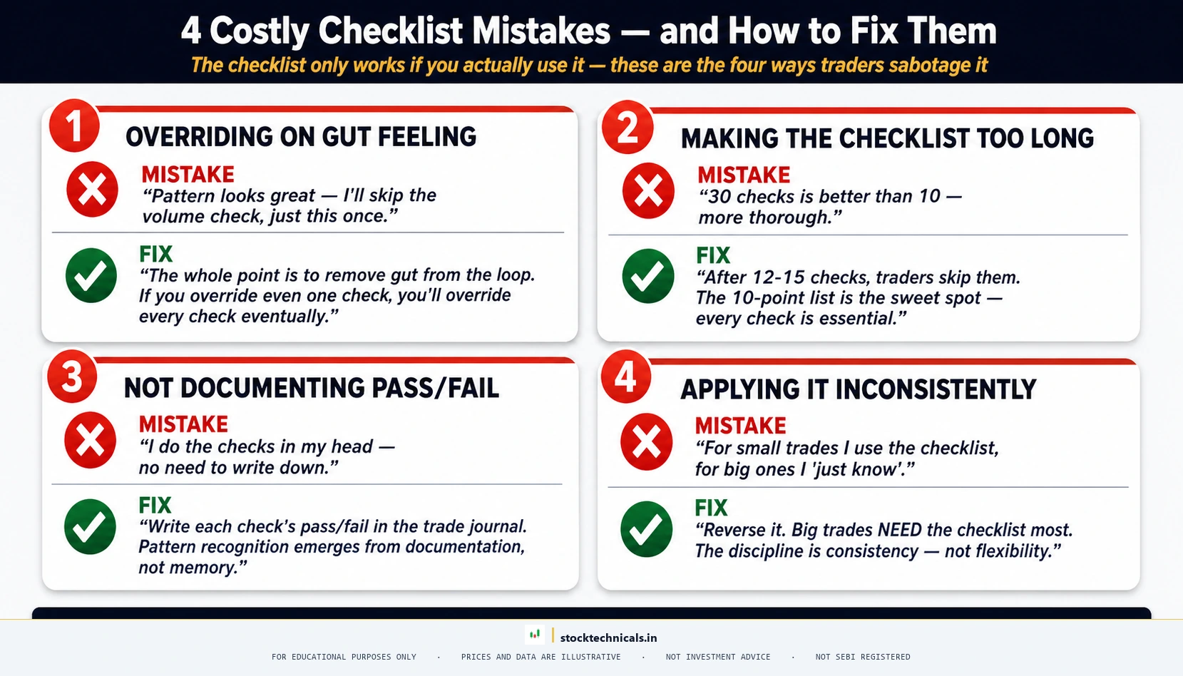 4 checklist mistakes